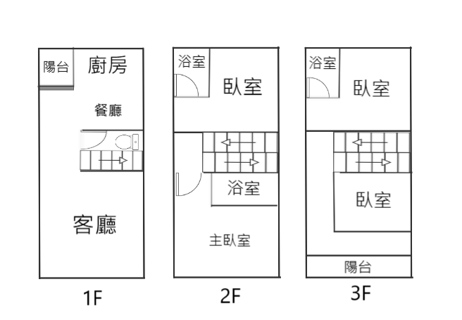 相片 14