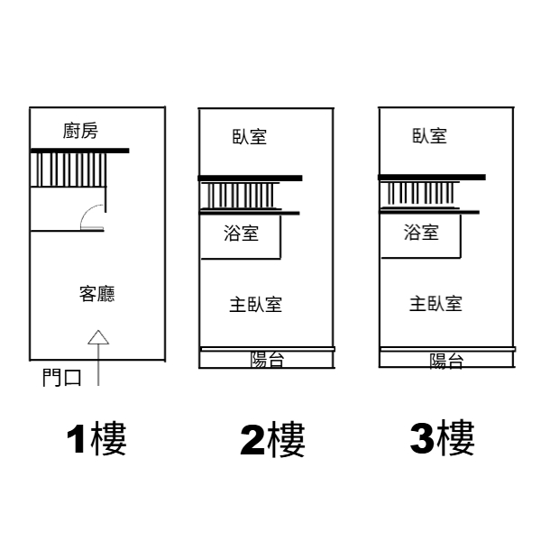 相片 4