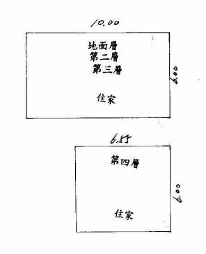相片 22